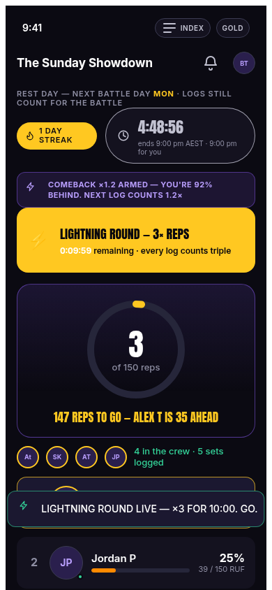 Lightning activation toast
