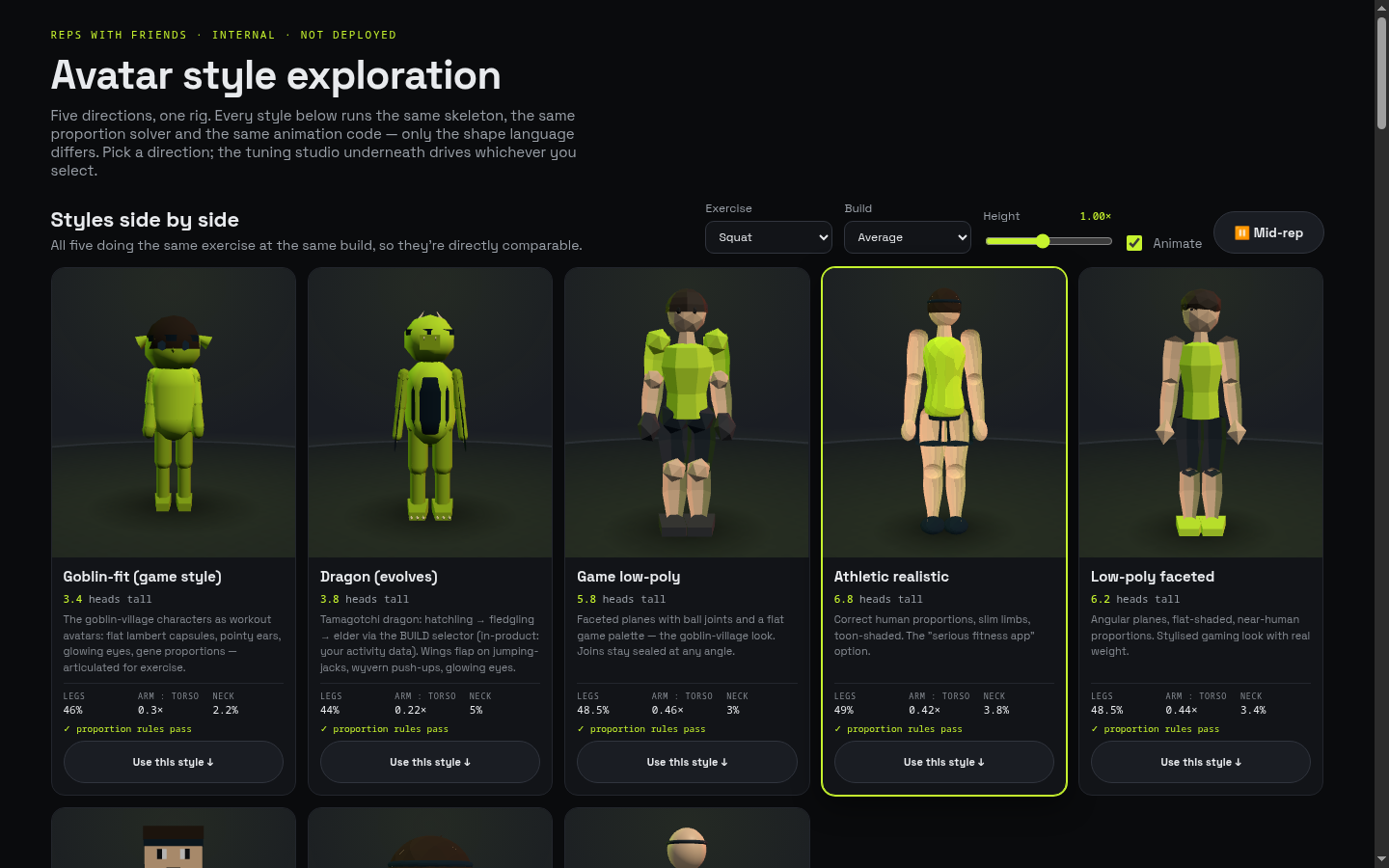 Avatar gallery with procedural styles and model sections